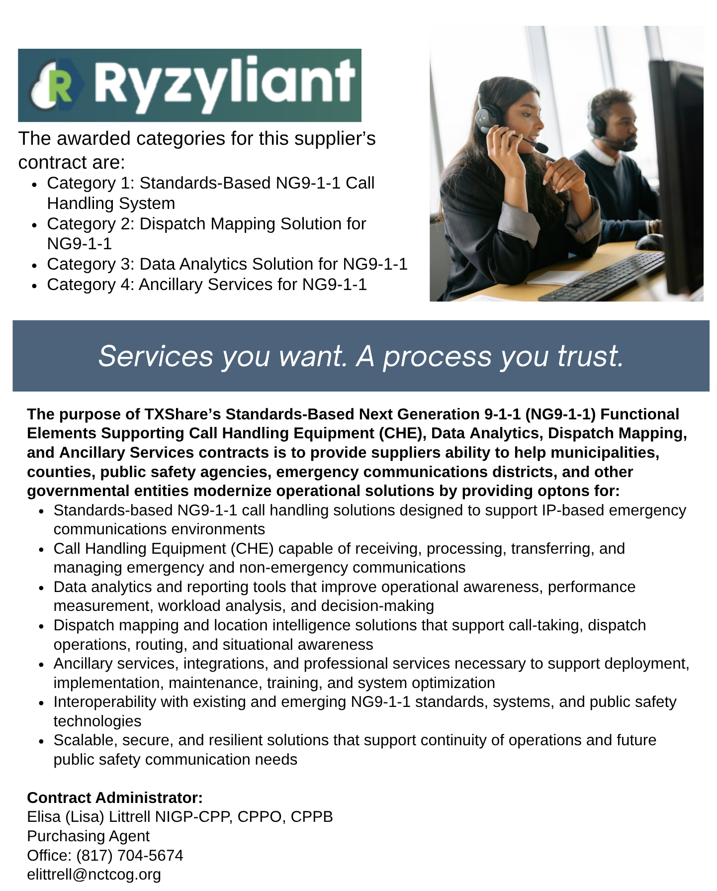 Ryzyliant Inc. Landing Page Ryzyliant Inc. Landing Page
